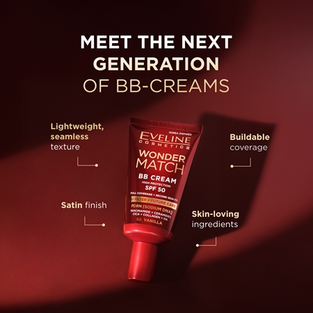 Eveline Cosmetics Wonder Match BB Cream BB kreem