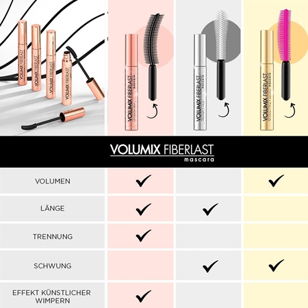 Eveline Cosmetics Volumix Fiberlast Silver Wimperntusche für lange und voller aussehende Wimpern