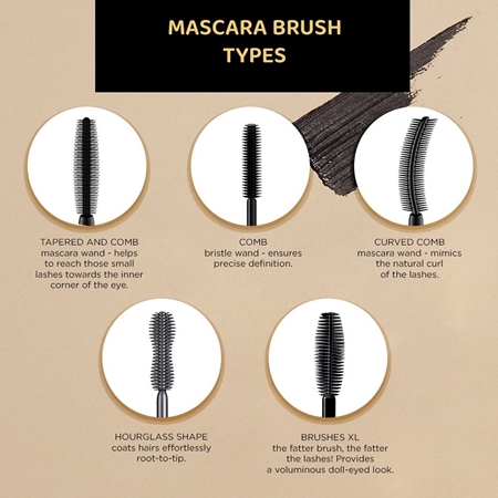 Eveline Cosmetics Volume Celebrities Mascara für Volumen