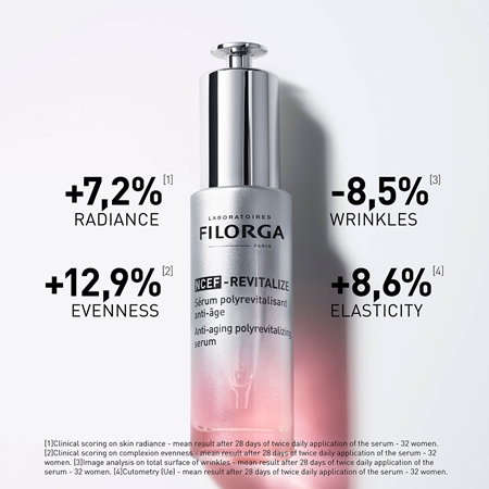 FILORGA NCEF -REVITALIZE SERUM Genoprettende Serum