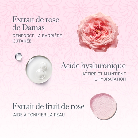 fresh Rose Deep Hydration Facial Toner lotion tonique hydratante à la rose