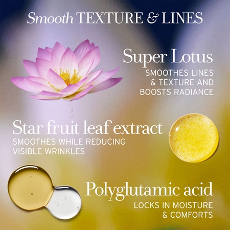 fresh Lotus Youth Preserve Moisturizer moisturizer with anti-ageing and radiance effect