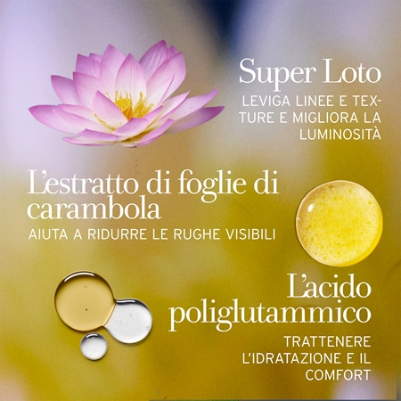 fresh Lotus Youth Preserve Moisturizer crema idratante illuminante anti-age