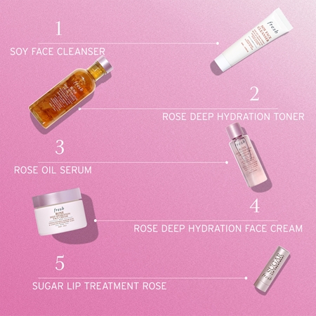 fresh Rose Perfect Dewy Skin & Lips Gift Set