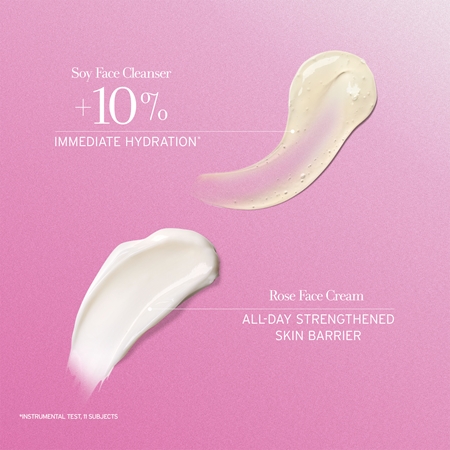 fresh Rose Dewy Skin Duo sæt til pleje af huden