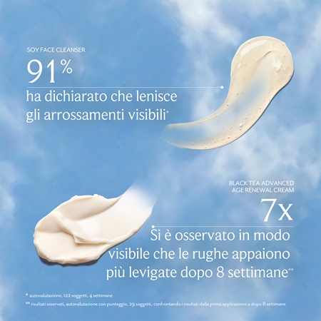 fresh Awaken Radiance set per la cura del viso