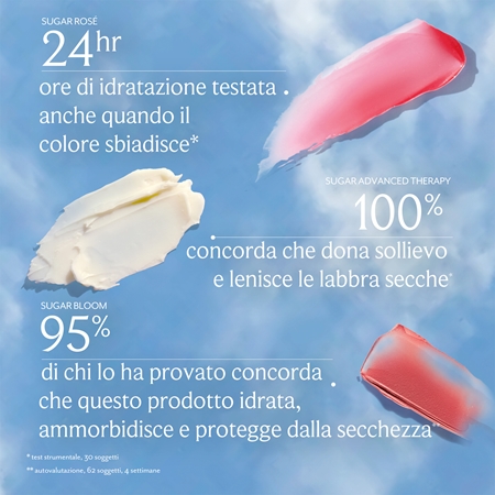 fresh Tint Your Hydration kit per labbra