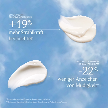 fresh Radiant Days, Smooth Nights Set Gesichtspflegeset