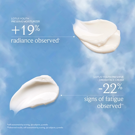 fresh Radiant Days, Smooth Nights Set skin care set