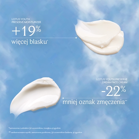 fresh Radiant Days, Smooth Nights Set zestaw do pielęgnacji skóry twarzy