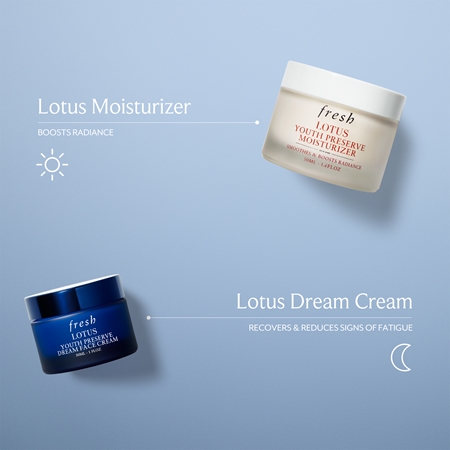 fresh Radiant Days, Smooth Nights Set skin care set