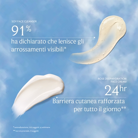 fresh Wake Up & Hydrate set per la cura del viso