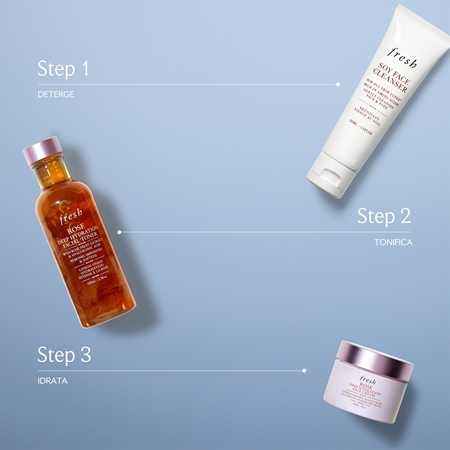 fresh Dewy Days Ahead set per la cura del viso