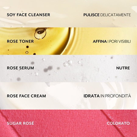 fresh Destination Hydration set per la cura del viso
