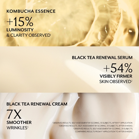 fresh Renew & Repeat skin care set
