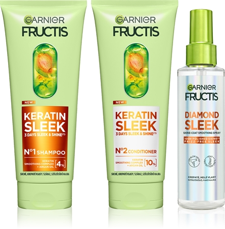 Garnier Fructis Sleek Routine sada pre suché vlasy
