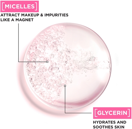 Garnier Micellar micellar water for sensitive skin