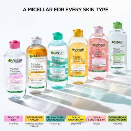 Garnier Skin Naturals Micellair Water voor Gevoelige Huid