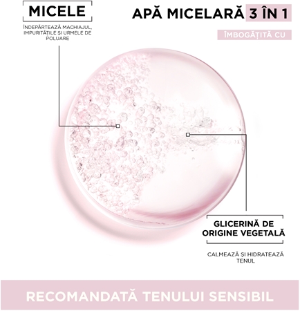 Garnier Micellar apa cu particule micele pentru piele sensibilă