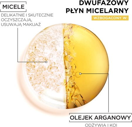 Garnier Skin Naturals Płyn Micelarny 3w1 dwufazowy płyn micelarny 3 w 1