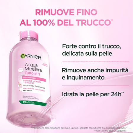 Garnier Skin Active Skin Naturals acqua micellare per pelli sensibili