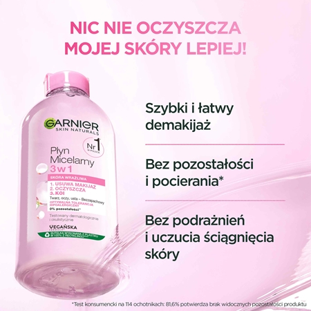 Garnier Skin Naturals Płyn Micelarny 3w1 woda micelarna dla cery wrażliwej