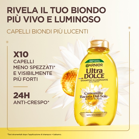 Garnier Ultra Dolce Camomilla & Miele shampoo