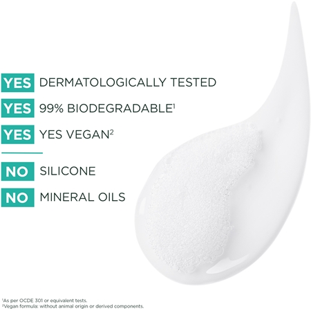 Garnier Fructis Aloe Vera Hair Food hidratantni šampon za normalnu i suhu kosu