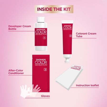 Garnier Color Sensation βαφή μαλλιών