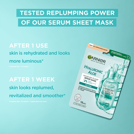 Garnier Textil Masks Hyaluronic Aloe hidratáló gézmaszk aloe verával