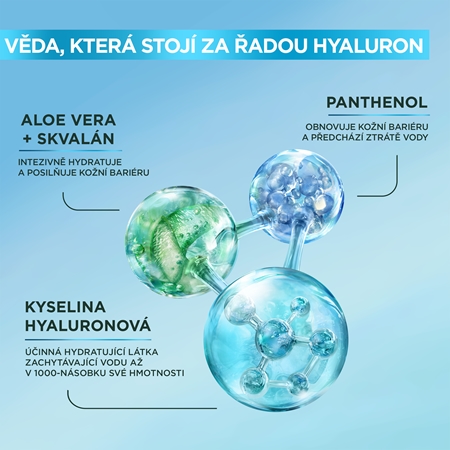 Garnier Hyaluron + hydratační sérum s kyselinou hyaluronovou