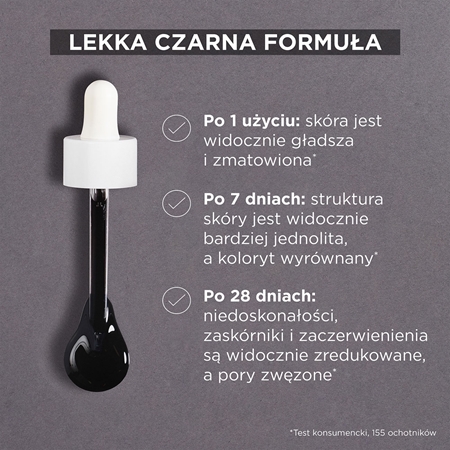 Garnier Pure Active Charcoal serum przeciw niedoskonałościom skóry