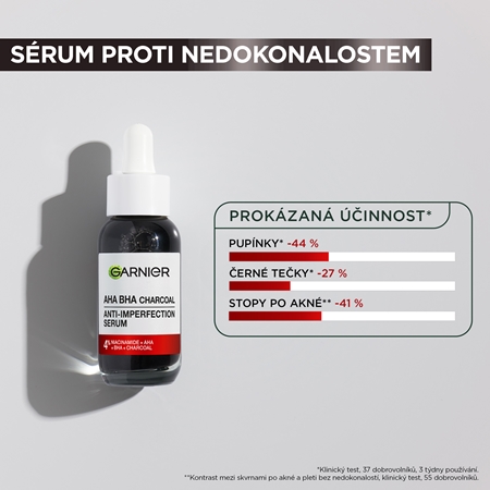 Garnier Pure Active Charcoal sérum proti nedokonalostem pleti