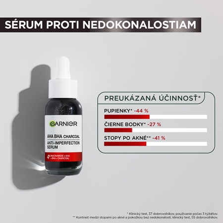 Garnier Pure Active Charcoal sérum proti nedokonalostiam pleti
