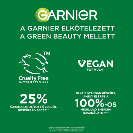 Garnier Pure Active Charcoal szérum a bőr tökéletlenségei ellen