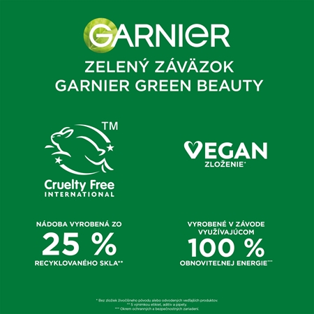 Garnier Pure Active Charcoal sérum proti nedokonalostiam pleti
