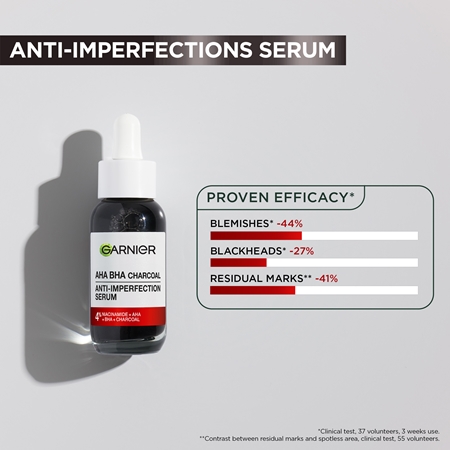 Garnier Pure Active Charcoal sérum anti-imperfections de la peau
