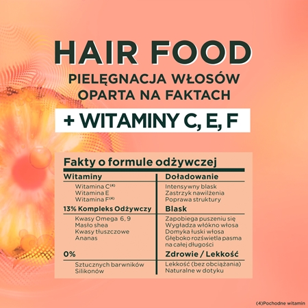 Garnier Fructis Pineapple Hair Food maska do włosów na rozdwojone końcówki włosów