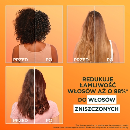 Garnier Fructis Papaya Hair Food maseczka regenerująca do włosów zniszczonych
