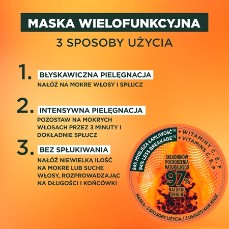 Garnier Fructis Papaya Hair Food maseczka regenerująca do włosów zniszczonych