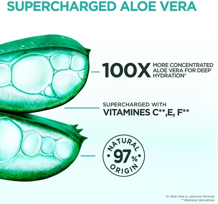 Garnier Fructis Aloe Vera Hair Food hydratační maska pro normální až suché vlasy