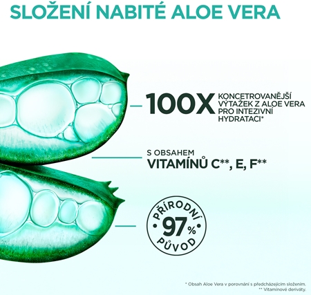 Garnier Fructis Aloe Vera Hair Food hydratační maska pro normální až suché vlasy