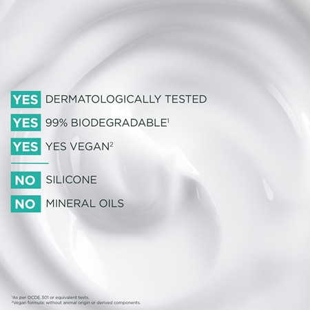 Garnier Fructis Aloe Vera Hair Food hydratační maska pro normální až suché vlasy