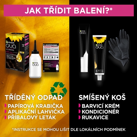 Garnier Olia Big Kit permanentní barva na vlasy