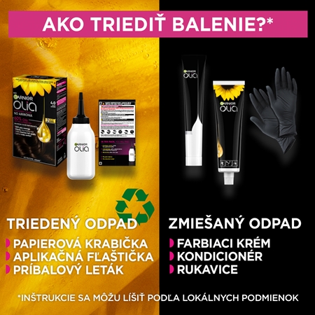 Garnier Olia Big Kit permanentná farba na vlasy