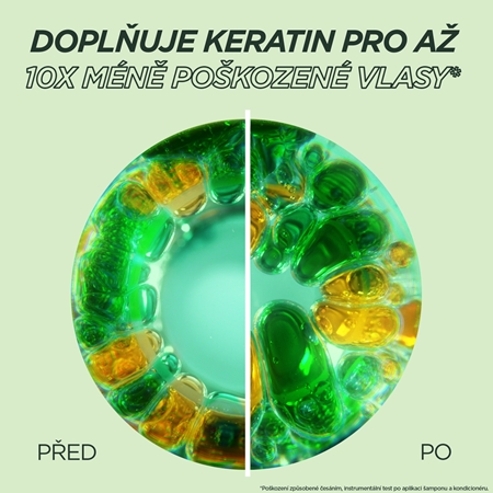 Garnier Fructis Goodbye Damage bezoplachový sprej s keratinem