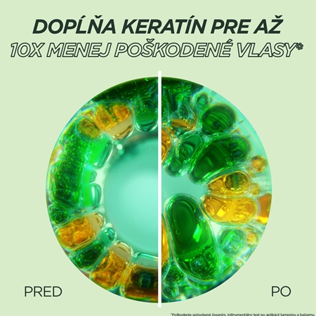 Garnier Fructis Goodbye Damage bezoplachový sprej s keratínom
