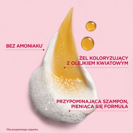 Garnier Color Sensation szampon tonujący do włosów