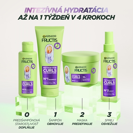 Garnier Fructis Curls Method hydratačný šampón pre vlnité a kučeravé vlasy
