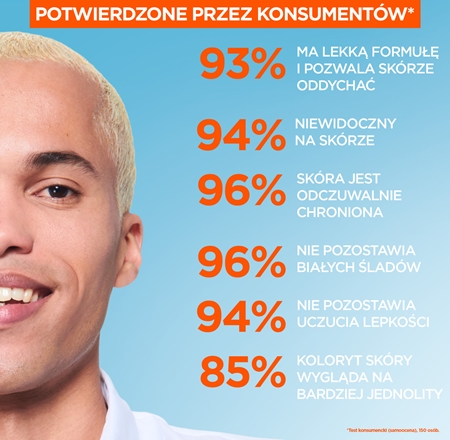 Garnier Skin Naturals Vitamin C Niewidoczny fluid rozświetlający SPF 50+
